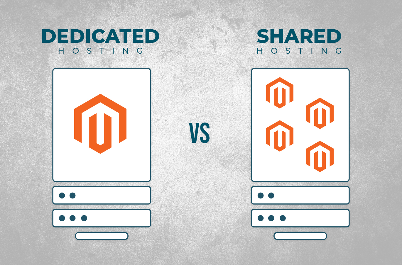 Dedicated Magento Hosting Vs Shared